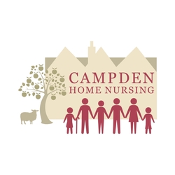 Campden Home Nursing eCards